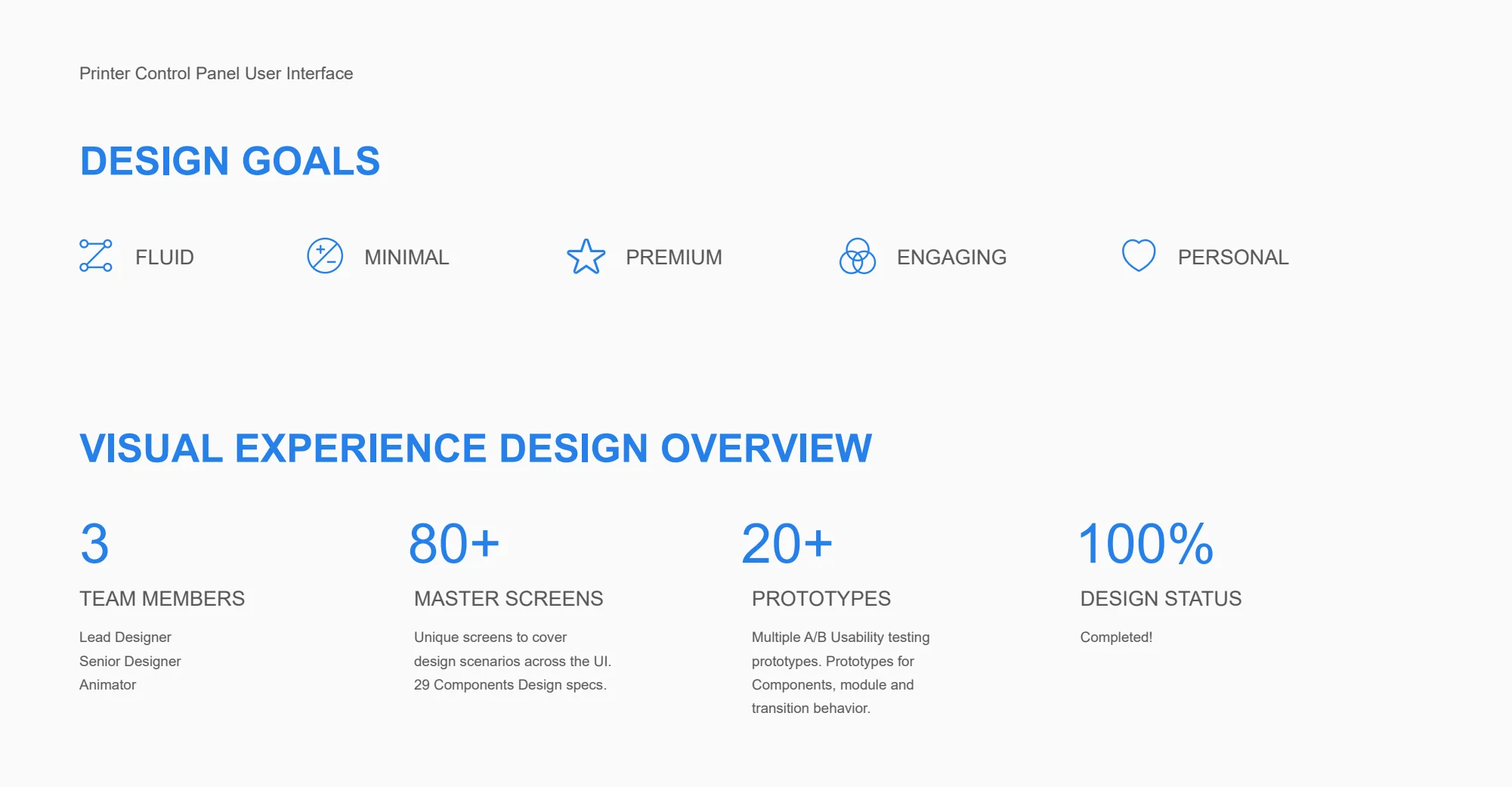 Design goals and scope — original magic touch panel project material