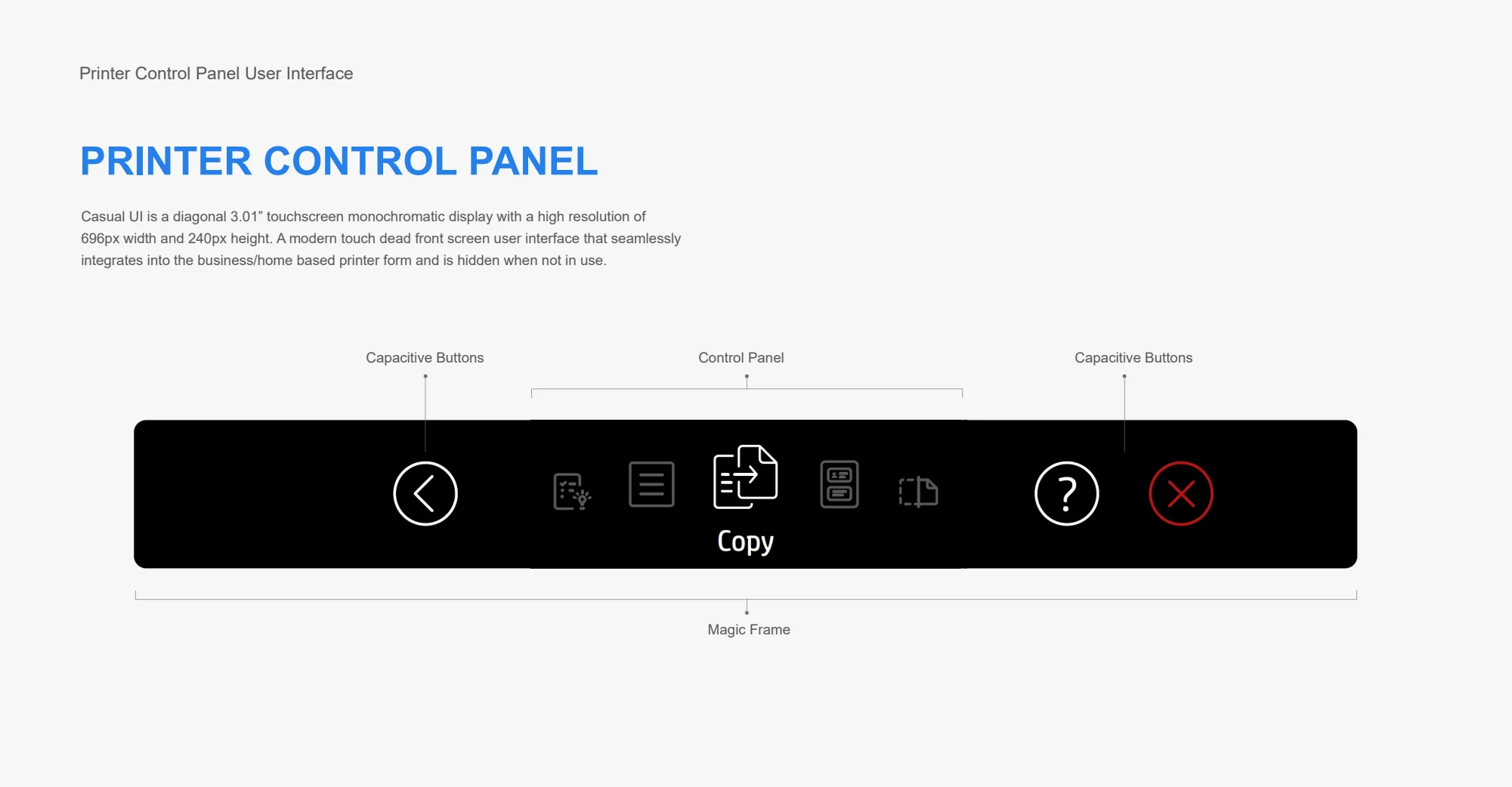 Control-panel anatomy — original magic touch panel project material