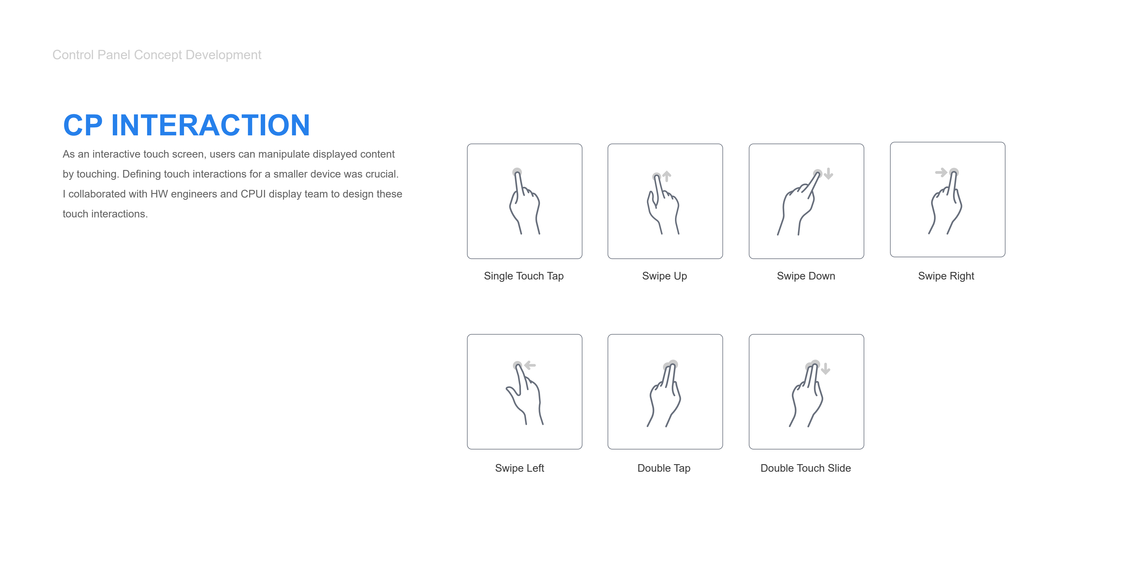 Smart Control Panel touch gestures and interaction documentation