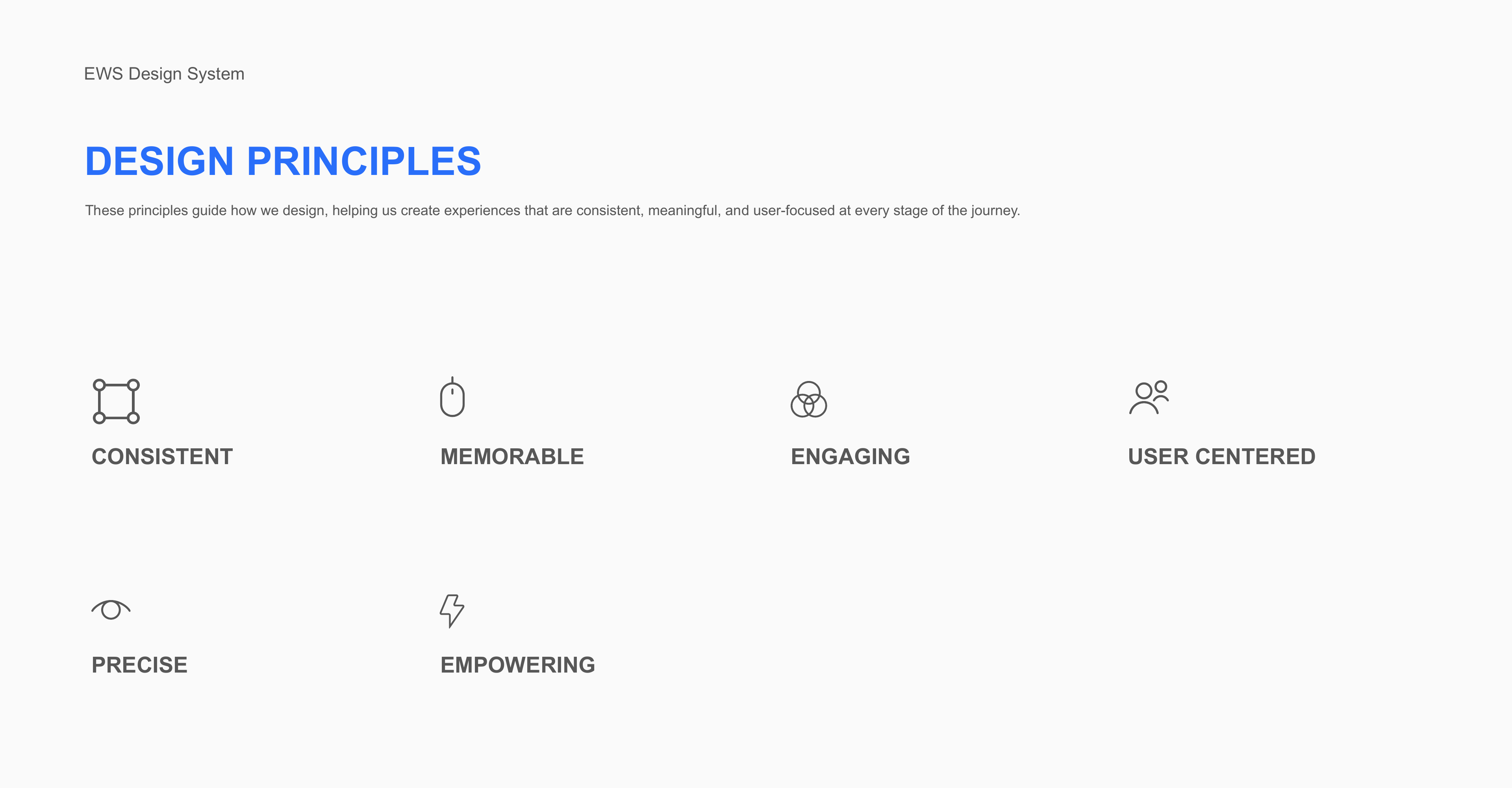 Design principles