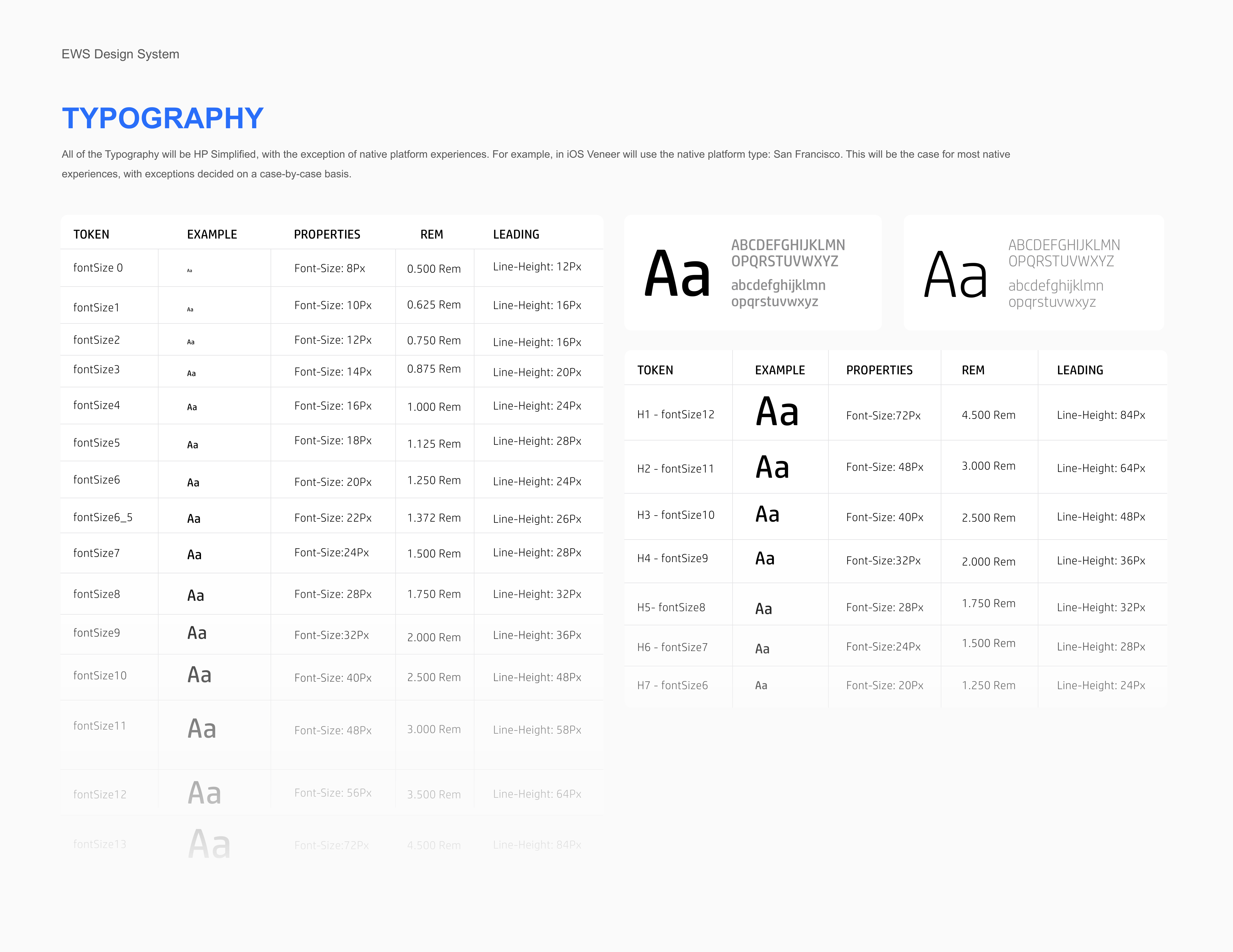 Typography