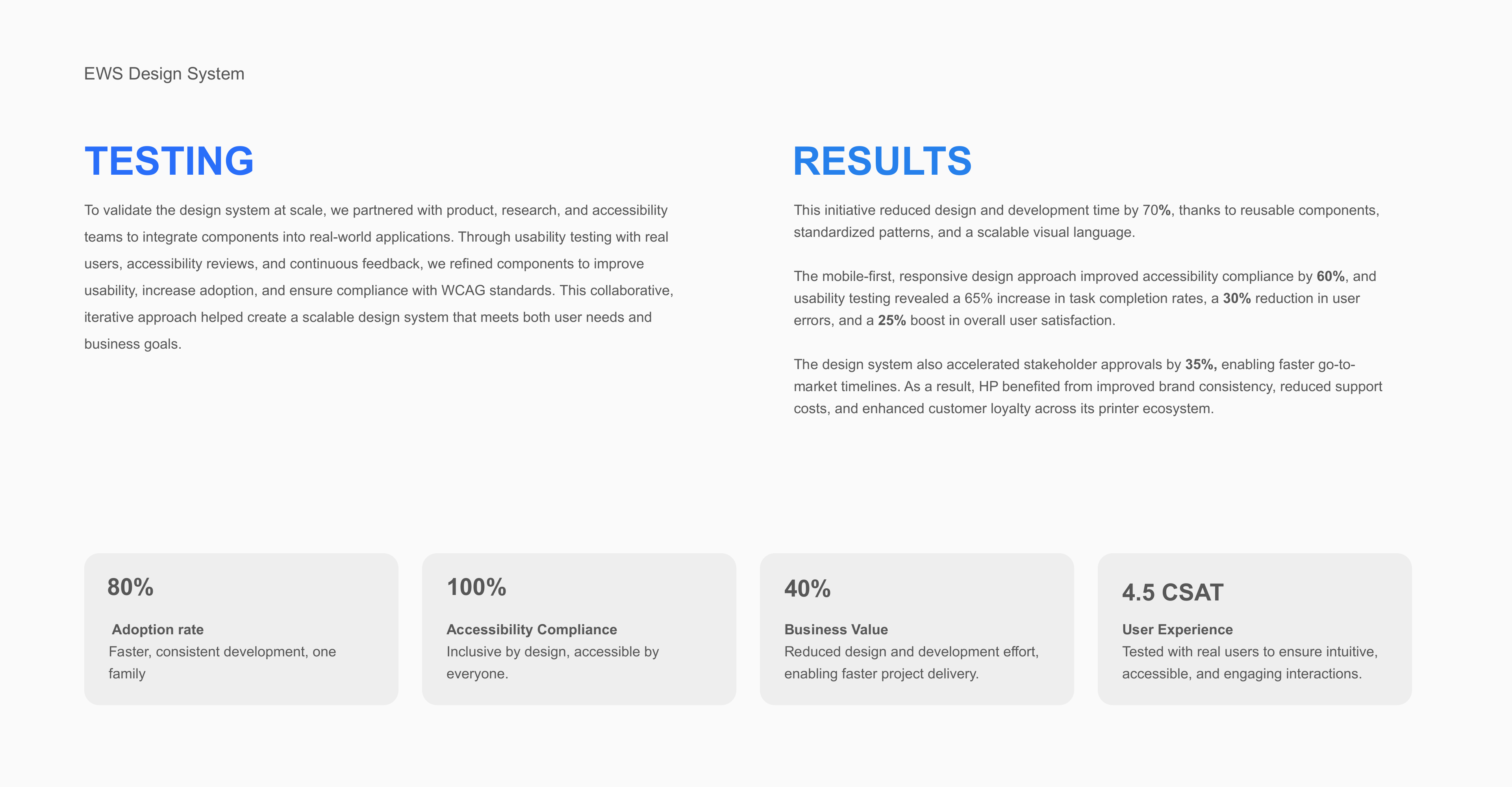 Testing and results